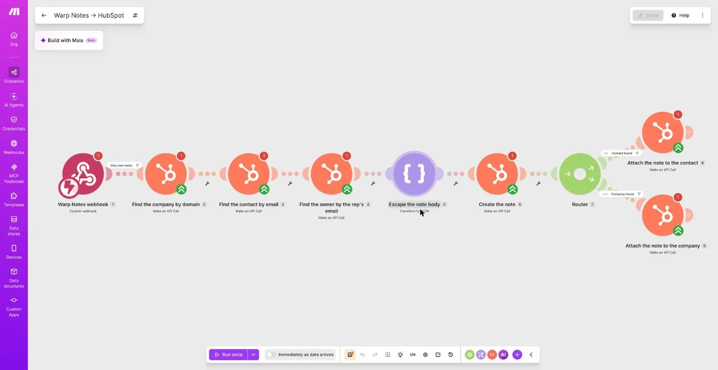 The imported scenario: a webhook, several HubSpot modules, a JSON module and a router